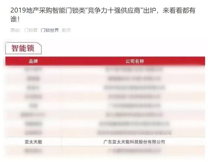 2019智能门锁地产采购十强供应商